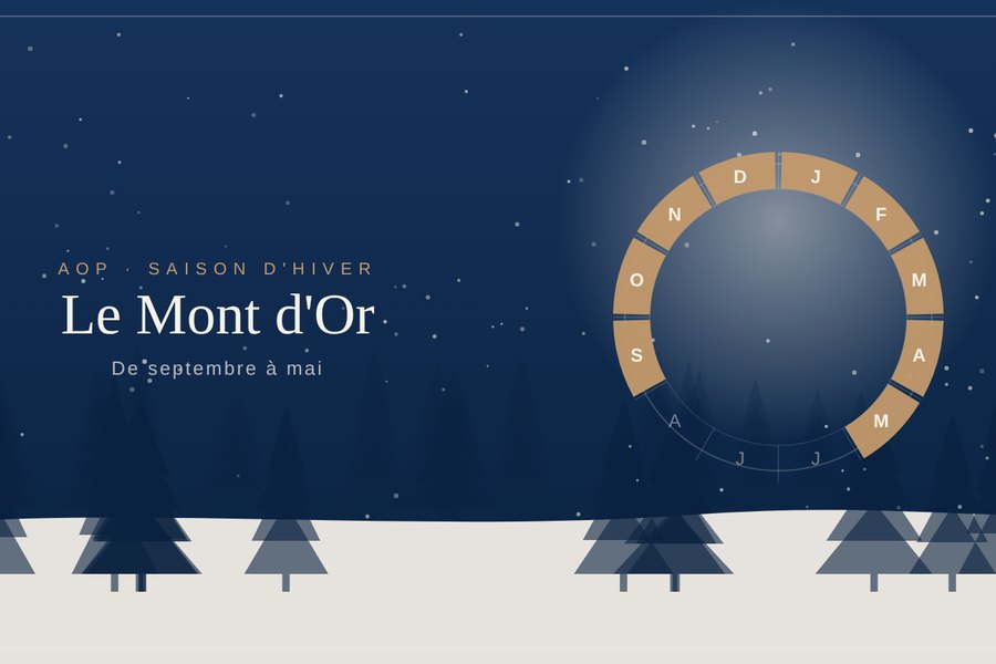 Mont d'Or AOP