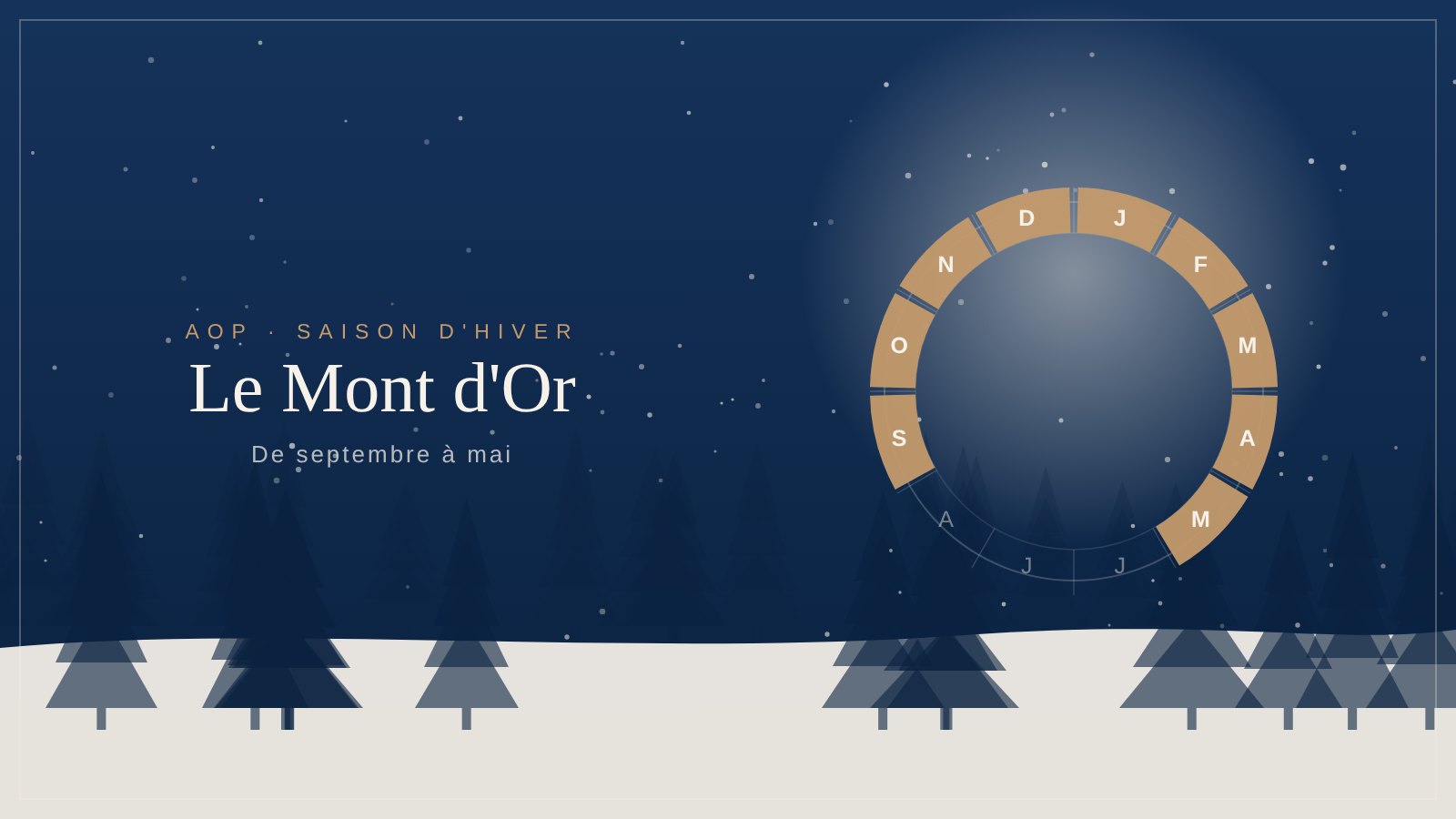Le Mont d'Or AOP, saison de septembre à mai